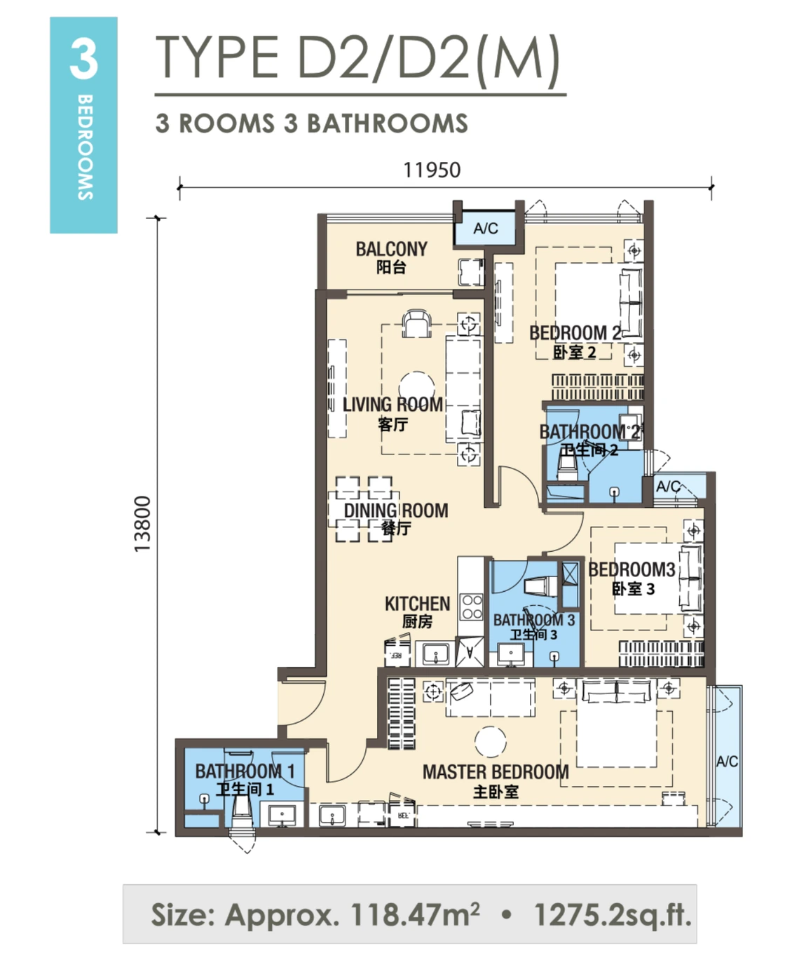 D2(M) floor plan — 3 Bedrooms 3 Bathrooms, 1156 - 1275 sqft, R&F Princess Cove Johor Bahru